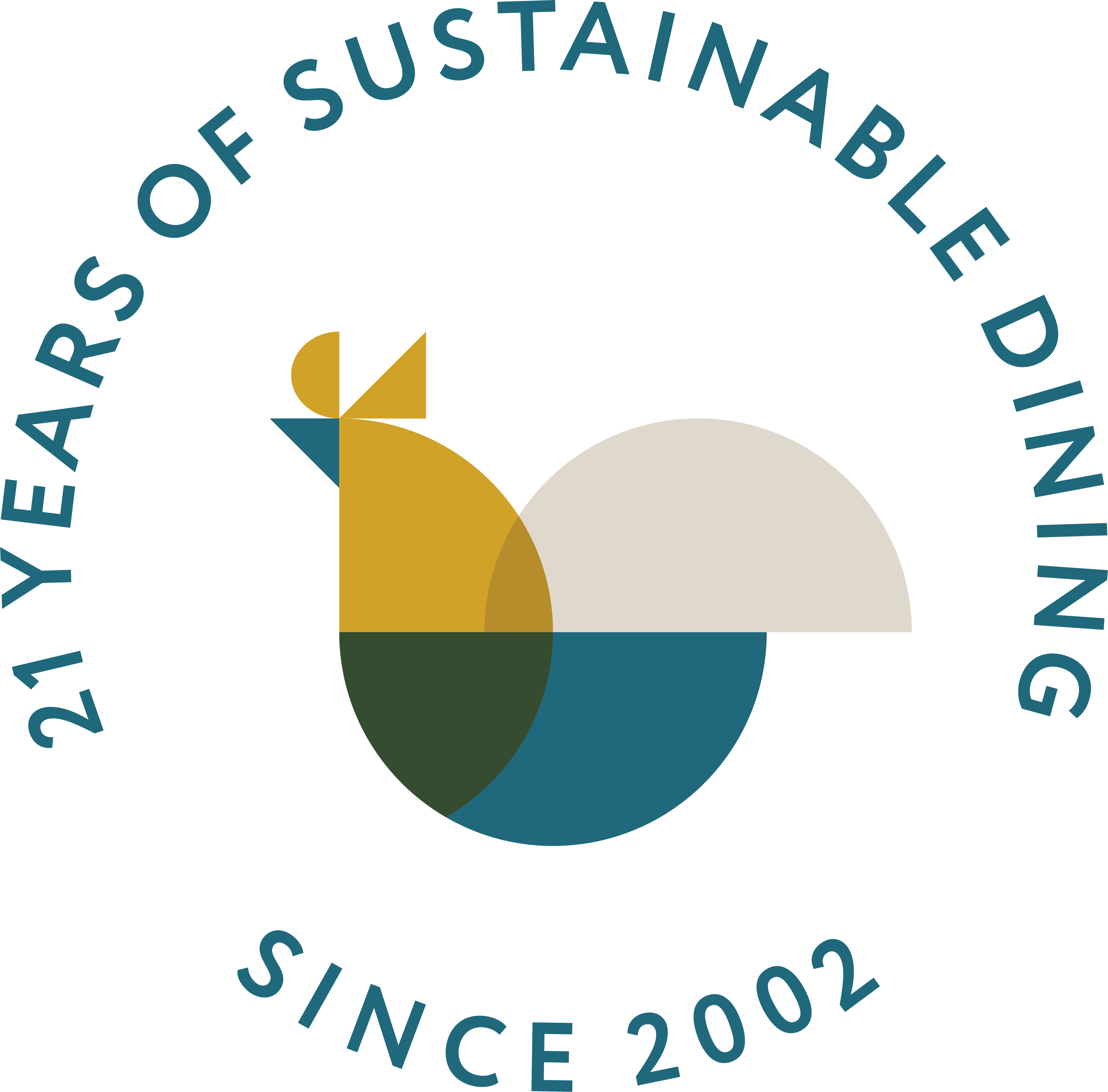 Sustainable Dining since 2002