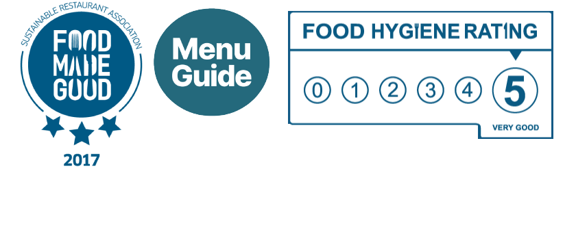 Food hygiene, allergens and ethics compilation